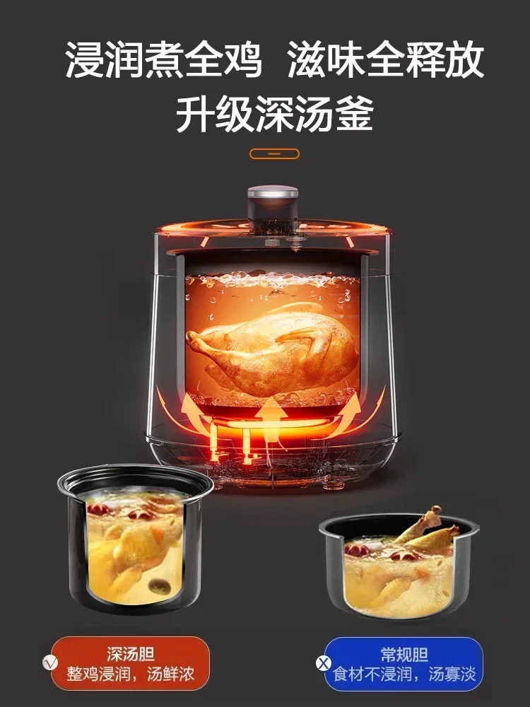 Baby Food Home - Supor 5L Smart Electric Pressure Cooker
