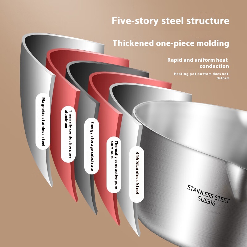 316 stainless steel pot thicke - đánh giá và giá Baby Food Home